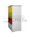 Cajonera Infantil Pintada en MDF – Muebles Chile